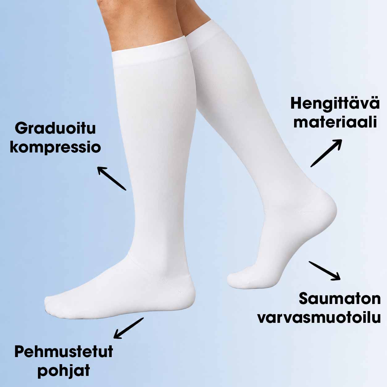 FlowSocks™ - Tukisukat