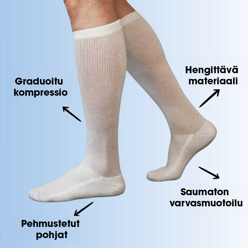 FlowSocks™ - Tukisukat - FlowSocks Finland